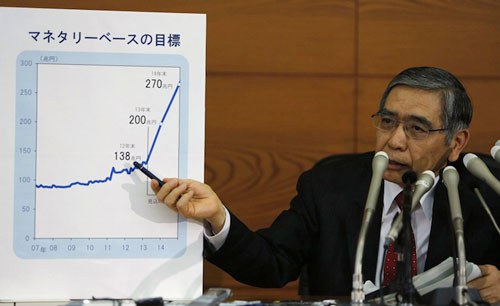Объем торговли биткоином Японии достигли рекордных показателей