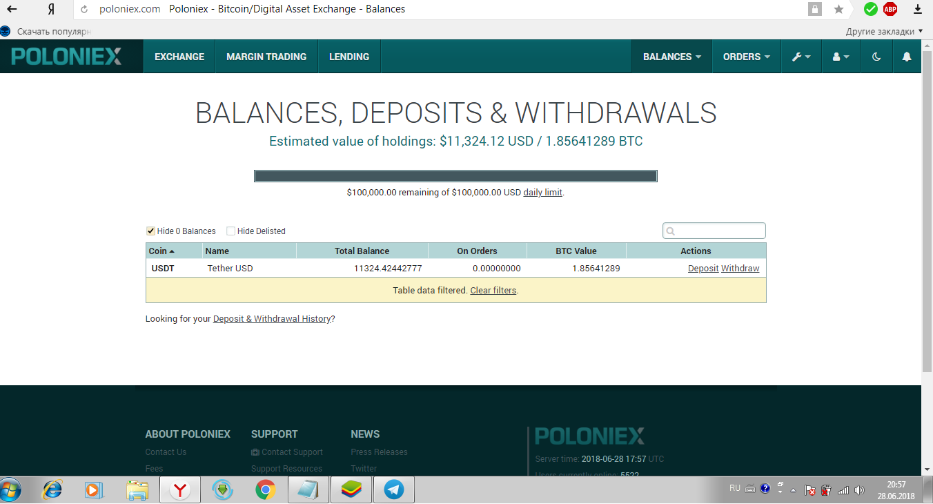 200 btc balance poloniex crypto coin investing windows app