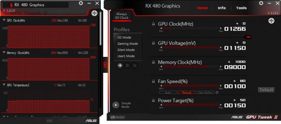 Тестирование видеокарты AMD Radeon RX 480