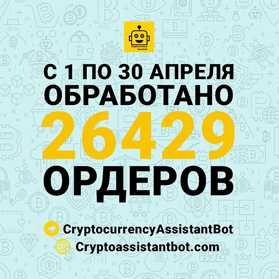 Полезный Telegram бот Cryptocurrency Assistant